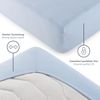 Blumtal® Basics Spannbettlaken 80x200 cm Jersey - Bettlaken 80x200 cm aus 100% Baumwolle - Oeko-TEX zertifiziertes Spannbetttuch 80x200 cm - Matratzenbezug 80x200 cm - Leintuch - Bettbezug - Hellblau Bild 4