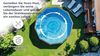 SwimFun Stahlwandpool rund Ø550 × H132 cm – Familienpool Komplett-Set Bild 4