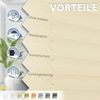 Sanfree Plissee Klemmfix Plisseerollo ohne Bohren Creme B40 x H130cm inkl. Klemmträger Blickdicht und lichtdurchlässig Jalousie Faltrollo Sichtschutz und Sonnenschutz Rollo für Fenster & Tür Bild 2