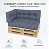 TexDeko® Garden Palettenkissen 120 x 80 x 18 cm wasserabweisend In- & Outdoor Premium Sitzkissen gesteppt Palettenauflage für Europaletten (5-TLG Set, Grau) Bild 2