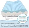 Bestschlaf Nackenstützkissen 50x35 cm, 60x35 cm Bild 4