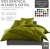 Bettwaesche-mit-Stil Mako-Satin Spannbettlaken grün 180x200cm Höhe 21-30cm Bild 4