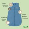 Odenwälder Frottee Sommer-Schlafsack Spaceblue 90 cm Bild 2
