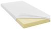 Vente-unique - TELLUS Matratze Stoff Weiß - B 90 cm x H 12 cm x L 190 cm Bild 4