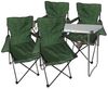 5-teiliges Campingmöbel Set Grün XL Tisch 80x60x68cm + Campingstühle Bild 2