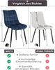 WOLTU 6 x Esszimmerstühle 6er Set Esszimmerstuhl Küchenstuhl Polsterstuhl Design Stuhl mit Rückenlehne, mit Sitzfläche aus Samt, Gestell aus Metall, Blau, BH142bl-6 Bild 3