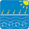 Happy People Pool-Abdeckplane Solarabdeckplane rund, für Quick-Up Pools mit Ø396cm Bild 3