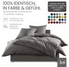 Bettwaesche-mit-Stil Mako-Satin Spannbettlaken dunkelgrau 140x200cm Höhe 21-30cm Bild 4