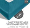 Bettwaesche-mit-Stil Mako-Satin Spannbettlaken petrol blau 200x200cm Höhe 31-40cm Bild 3