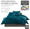Bettwaesche-mit-Stil Mako-Satin Spannbettlaken petrol blau 180x200cm Höhe 31-40cm Bild 4