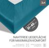 Bettwaesche-mit-Stil Mako-Satin Spannbettlaken petrol blau 180x200cm Höhe 31-40cm Bild 3