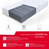 FDM Comfort Plus Schaumstoffmatratze cm Höhe cm 7-Liegezonen Matratze Kaltschaum H3 Öko-Tex Allergikergeeignet Bezug Waschbar Abnehmbar Weiß, 140x200 cm, 10,0 cm Bild 3