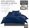 Bettwaesche-mit-Stil Mako-Satin Spannbettlaken Jeans Blau 120x200cm Bild 4