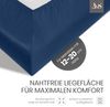 Bettwaesche-mit-Stil Mako-Satin Spannbettlaken Jeans Blau 120x200cm Bild 3