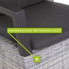 Siena Garden Dining Move Corido SE Sessel Alu, Geflecht, inkl. Kissen Bild 5