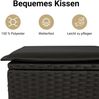 vidaXL 8-tlg. Garten-Sofagarnitur mit Kissen Schwarz Poly Rattan 3252892 Bild 5