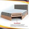 Boxspringbett Doppelbett LOFT 1 - Das perfekte Bett für Ihr Schlafzimmer. 140x200 cm Bett mit Bonellmatratze, mit Bettkasten für Bettwäsche und Topper. Bett mit Kopfteil. (LOFT 1 SHWARZ, 140x200) Bild 4