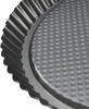 De Buyer Form ANTIHAFT 28cm Bild 3