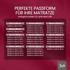 Bettwaesche-mit-Stil Mako-Satin Spannbettlaken pink 200x220cm Bild 5