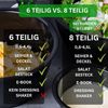 Thiru Salatschüssel 6 Teilig 0,6L/1,3L/2,5L/4,4L - mit Deckel, Seiher, Salatbesteck, (8-tlg), Spülmaschinenfest Bild 5