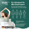 Komfortschaummatratze max foam by fan, 5 Zonen Matratze 90x200 cm, 140x200 & weitere Größen, fan, 18 cm hoch, Matratze, 90x200 cm von Stiftung Warentest "GUT (1,6)" getestet Bild 4