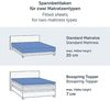 Blumtal® Basics Jersey (2er-Set) Spannbettlaken 200x200 cm -Oeko-TEX Zertifiziert, 100% Baumwolle Bettlaken, bis 7cm Topperhöhe, Dark Ocean Blue - Blau Bild 2