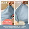 Laleni Premium Spannbettlaken Stubenwagen 40x90 cm - Oeko-Tex Zertifiziert, 100% Baumwolle, atmungsaktives Spannbetttuch Jersey Baby, 150 g/m², Hellblau Bild 4