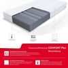 FDM Comfort Plus Schaumstoffmatratze cm Höhe cm 7-Liegezonen Matratze Kaltschaum H3 Öko-Tex Allergikergeeignet Bezug Waschbar Abnehmbar Weiß, 100x200 cm, 10,0 cm Bild 3
