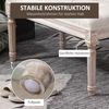 HOMCOM Fußhocker mit Leinenoptik, gepolstertem Sitz, Holzbein (Sitzhocker, 1 St, Polsterhocker), für Wohnzimmer, Schlafzimmer, Cremeweß Bild 5