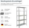 Schulte Fachbodenregal 1000x1900x400mm verzinkt mit 5 Böden aus Metall 65kg Fachlast Bild 4