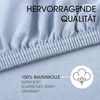 CelinaTex Jersey Topper Spannbettlaken Lucina 200x200-200x220 cm Aqua blau 100% Baumwolle gekämmt bis 12cm Matratzenhöhe Oeko-TEX Bild 2