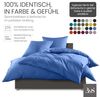Bettwaesche-mit-Stil Mako-Satin Spannbettlaken hellblau 140x200cm Höhe 31-40cm Bild 4