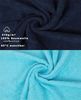 Betz Waschhandschuh 10 Stück Waschhandschuhe Premium 16x21 cm Farbe dunkelblau und türkis, (10-St) Bild 3