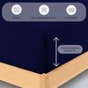 Buymax® Spannbettlaken 90x200 cm Doppelpack 100% Baumwolle Spannbetttuch Bettlaken Jersey, Matratzenhöhe bis 25 cm, Farbe Marineblau Bild 3