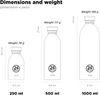 24 Bottles Trinkflasche Urban Bild 5