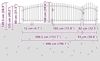 vidaXL Gartentor mit Schloss Woerden Grau 100 x 500 cm Stahl 42008917 Bild 5