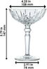 Nachtmann Noblesse Cocktailschale, 2er-Set Bild 2