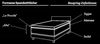 Formesse Bella Donna Boxspring Spannbettlaken Alto Restposten|200x220 - 200x240 cm| goldgelb Bild 2