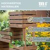 Hochbeet Dundee Teak Bild 5