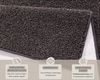 Kurzflor Teppich Pure Uni Anthrazit - 80x200x1,3cm Bild 3