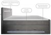 wonello Boxspringbett Laurel, mit LED Beleuchtung, Bettkasten, Matratzen und Topper Bild 5