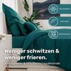 twenty:three® Kissenbezug Lyocell Kissenbezug Juice Petrol, Atmungsaktiv, Ultraweich, 100% TENCEL™ Lyocell, 40 x 40 Bild 2