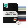 Komfortec Spannbettlaken Jersey 100% Baumwolle – 90x200 cm – 135g/m² – Weich, Atmungsaktiv & Hautfreundlich – Mit Rundumgummi – Oeko-Tex Zertifiziert – Für Boxspring, Topper & Matratzen – Schwarz Bild 5