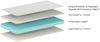 Babymatratze >Matratze Vipack< in Beige - 140x140x10x70 (LxBxHxT) Bild 2
