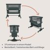 lionelo Baby-Reisebett JODIE, 3in1 Beistell/freistehend/Wiege/6 Stufen/Netzseiten/4 Rollen Bild 3