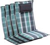 Donau Polsterauflage Sesselauflage Hochlehner Gartenstuhl Polyester 50 x 120 x 6 cm Grün Bild 4