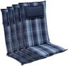 Donau Polsterauflage Sesselauflage Hochlehner Gartenstuhl Polyester 50 x 120 x 6 cm Grün Bild 3