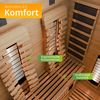 Artsauna 'Kiruna 130 Premium' Infrarotkabine mit LED Farblicht, Vollspektrum- & Flächenstrahler, für 2 Person, Hemlockholz natur, 130 x 105 x 190 cm Bild 5