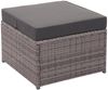 Poly-Rattan Garnitur HWC-J34, Balkon-/Garten-/Lounge-Set Sitzgruppe Sofa, Staufach ~ grau, Kissen dunkelgrau Bild 4