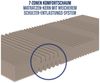 Komfortschaummatratze Active Greenfirst, Beco, 18 cm hoch, Anti-Milben-Bezug, SEHR GUT" (1,4)* bewertet Bild 4